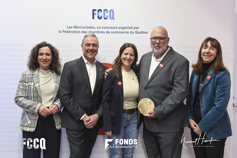 Technologies MindCore